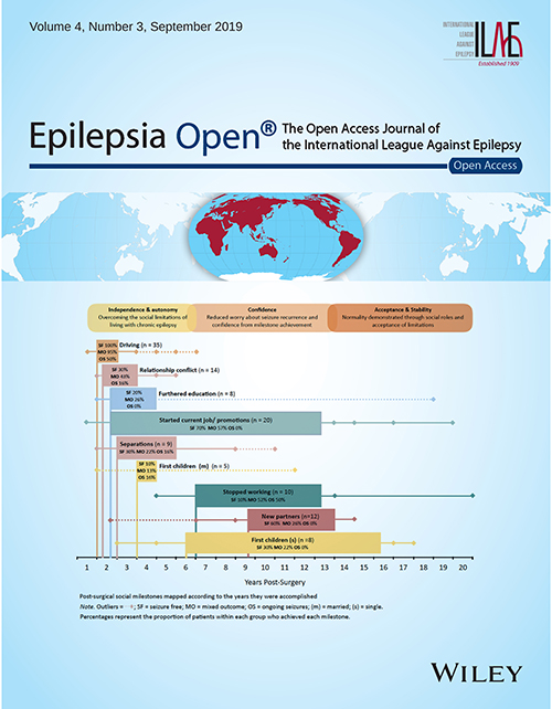Epilepsia Open