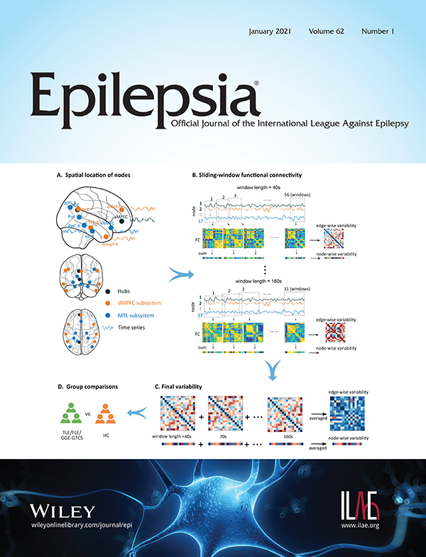 Epilepsia cover 2021-01